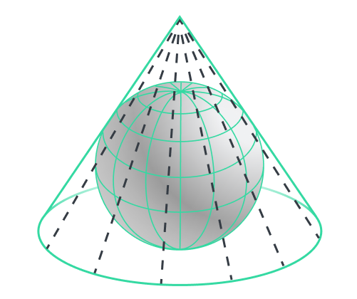 PROJECTION SCHEME